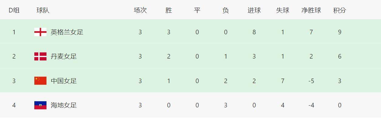 亚洲涩网