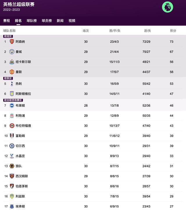 大金电影