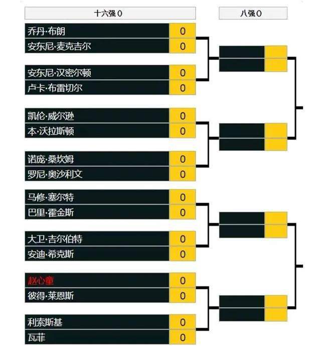 小明福利