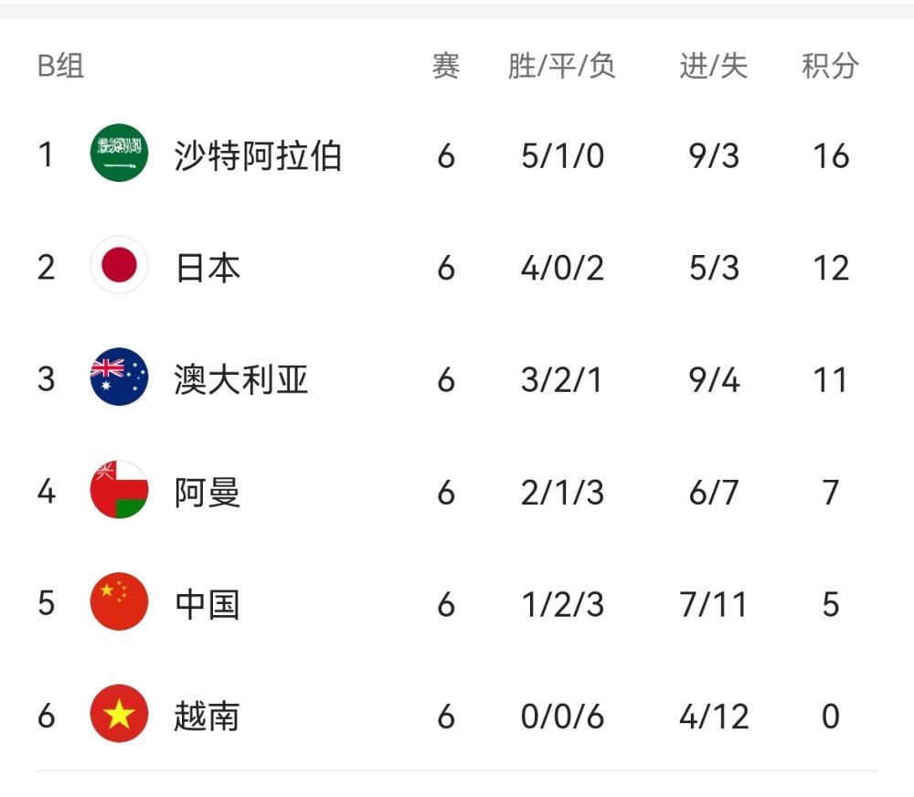 福利在线播放