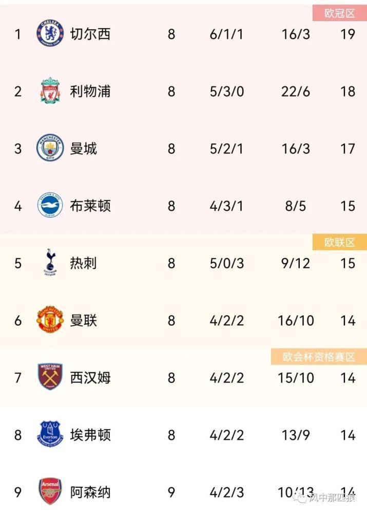 日本高清黄