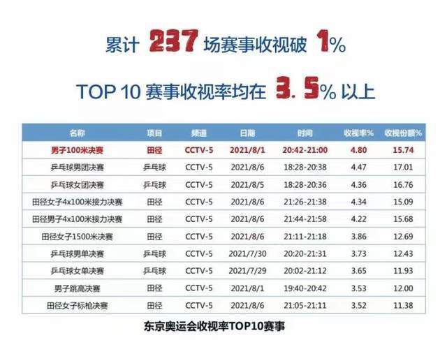国产成人综合日韩精品婷婷九月